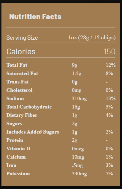 CHIPS - Uncle Ray's - Sweet Black Pepper Bacon